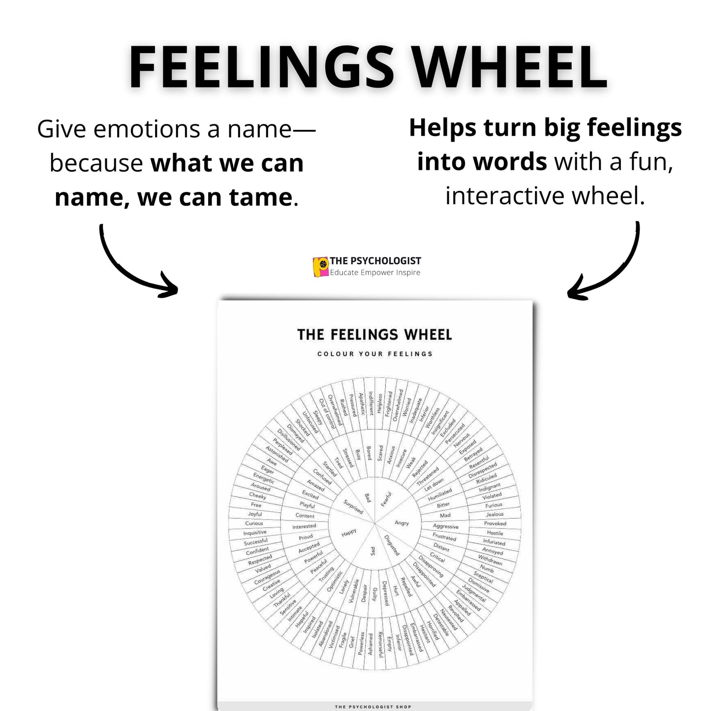 Feelings Wheel Printable | Emotions Chart | Feelings Chart | Emotions Wheel | Digital Poster | Therapist Tool