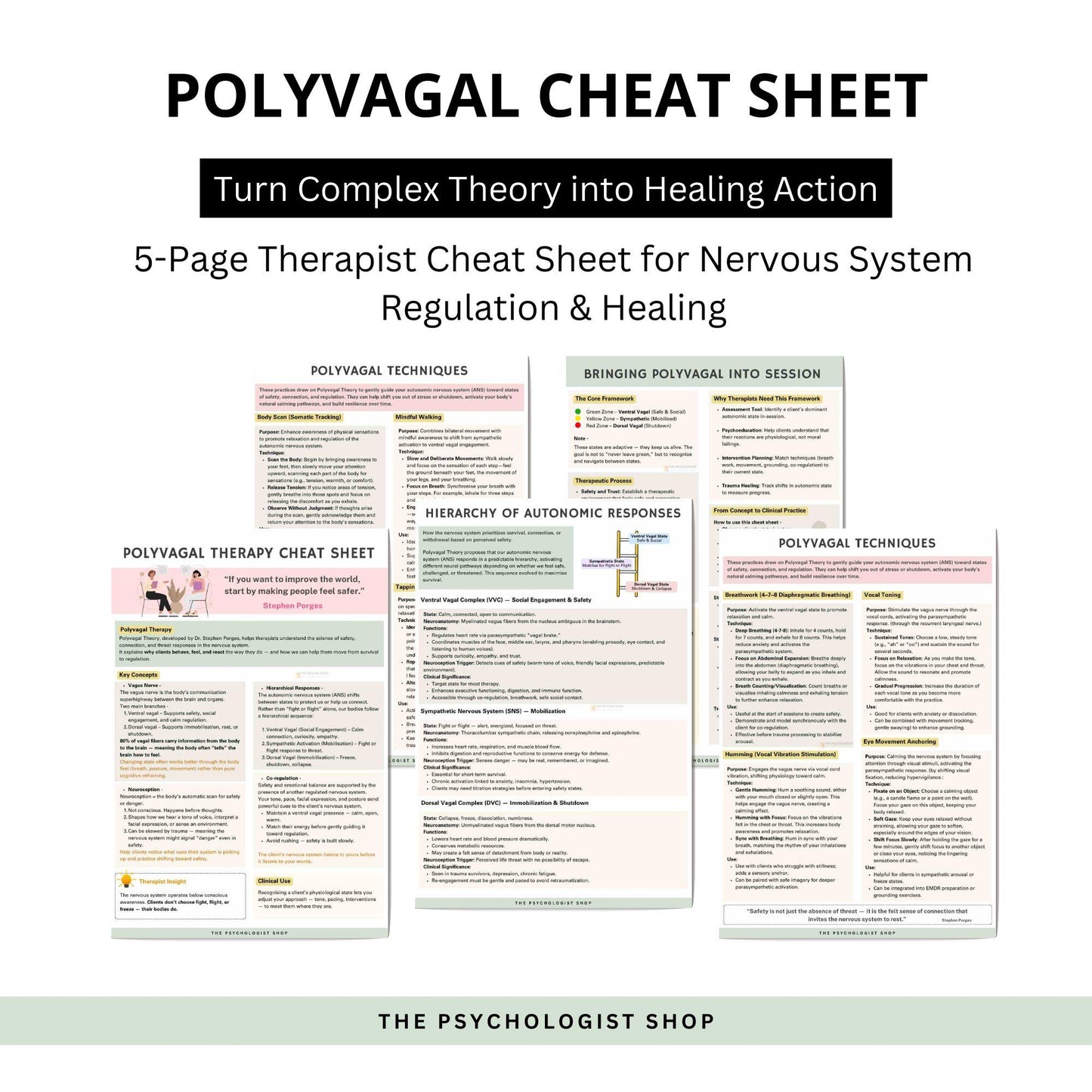 Polyvagal Theory Cheat Sheet – Nervous System Regulation & Trauma Therapy Resource